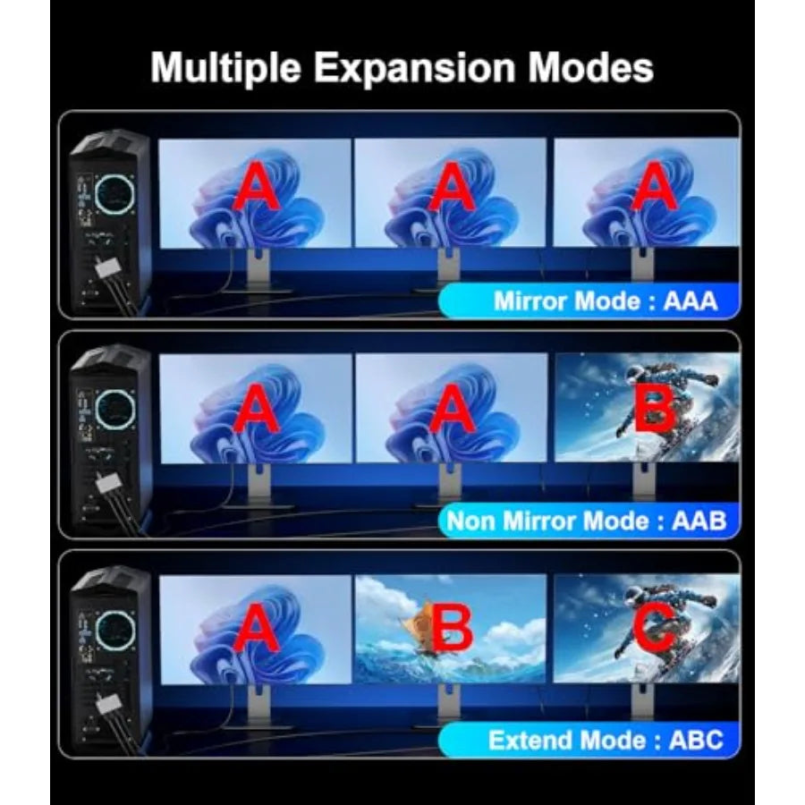 DisplayPort to HDMI Splitter for Multi Monitor Adapter 4K@60Hz HDMI Splitter Extended Display 1 in 3 Out MST Hub for Extended o