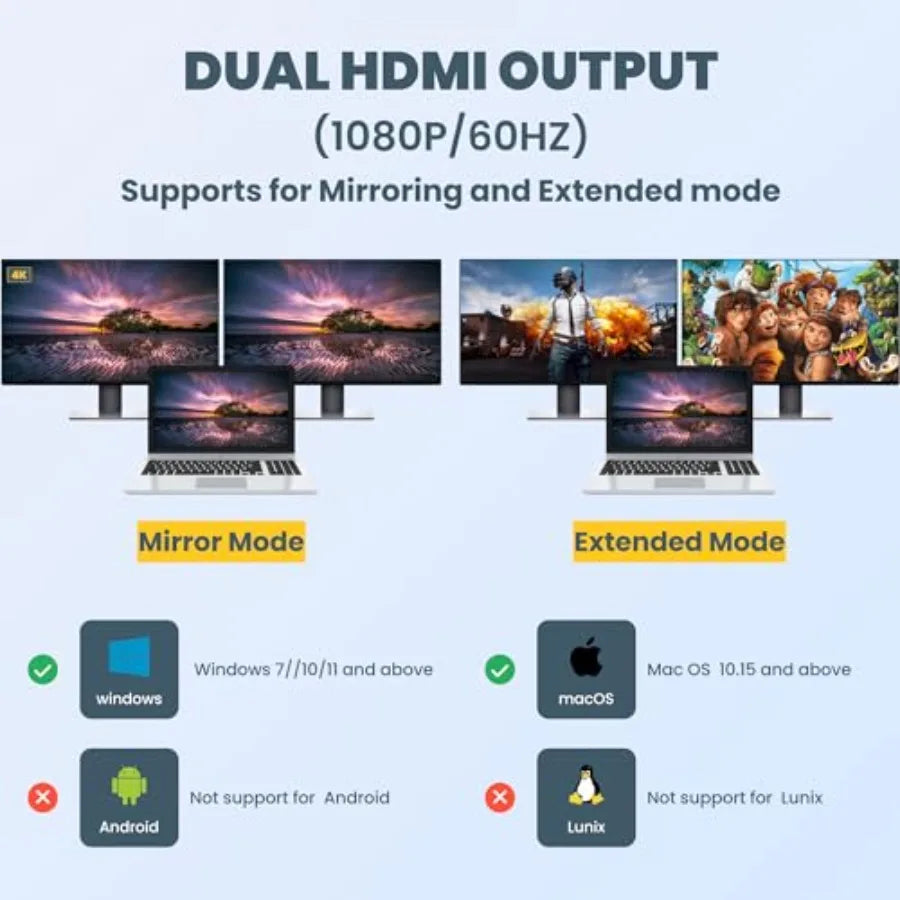 USB to Dual HDMI Adapter 1080P@60Hz Extended External Monitors Dual Monitor Adapter for Window/Mac Support PC/Laptop/Desktop 2