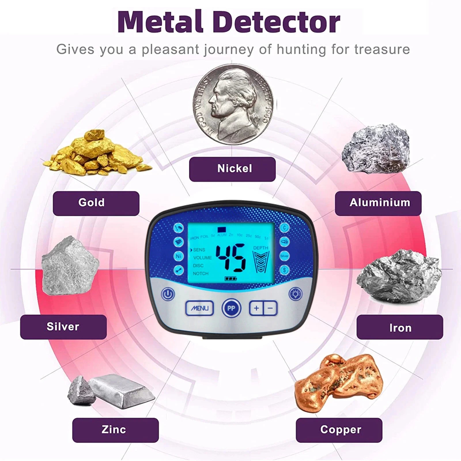 TX11MD990 Professional Underground Metal Detector 10.2 Inch Waterproof Coil High Sensitivity Hunter Finder Metal Finder Portable