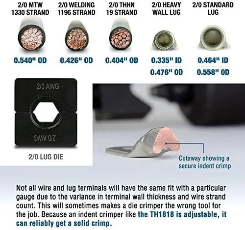 Hydraulic Lug Crimper Tool for Electrical Cables, Dieless Indent, 10AWG to 400MCM, Compact Design with 5-Year Warranty
