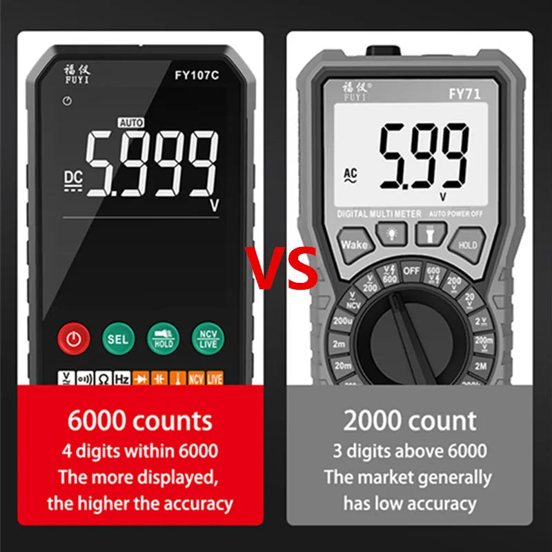 Digital Multimeter FY107C FY107B Universal Meter AC DC Voltage Ture RMS NCV Transistor Capacitor Temp Auto Voltage Smart Meter