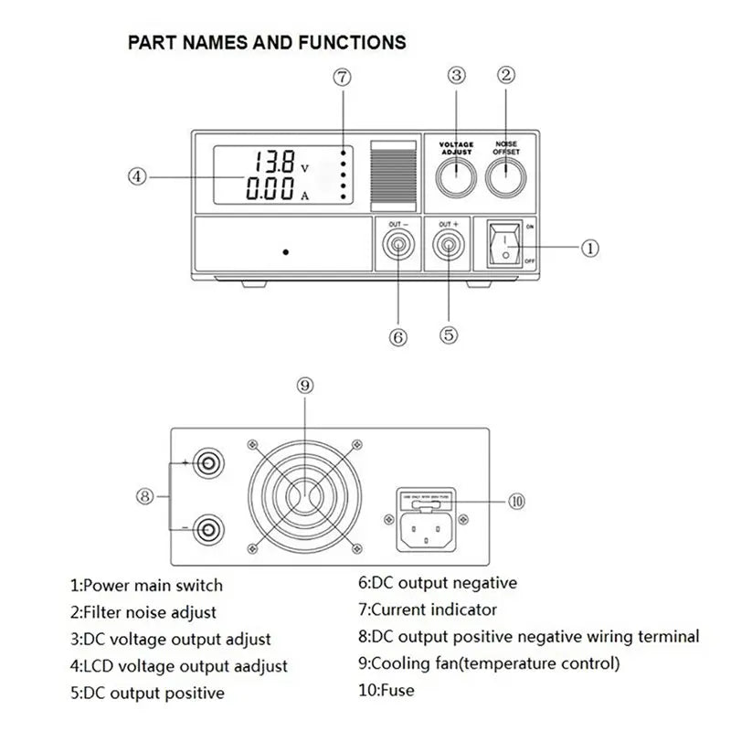 【CYBER MONDAY】For QJE PS30SWIV 13.8V 30A Adjustable Linear Power Supply DC Power Supply Communication Switching Function EU Plug