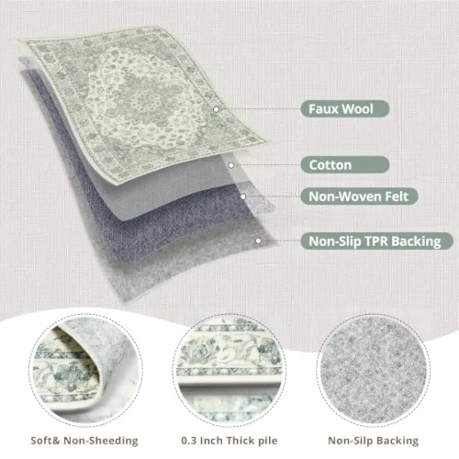 Washable 5x7 Area Rug - Living Room Rug Distressed Low Pile Mats Pad Non Slip Soft Rugs for Dining Room with Rubber Backing Bed