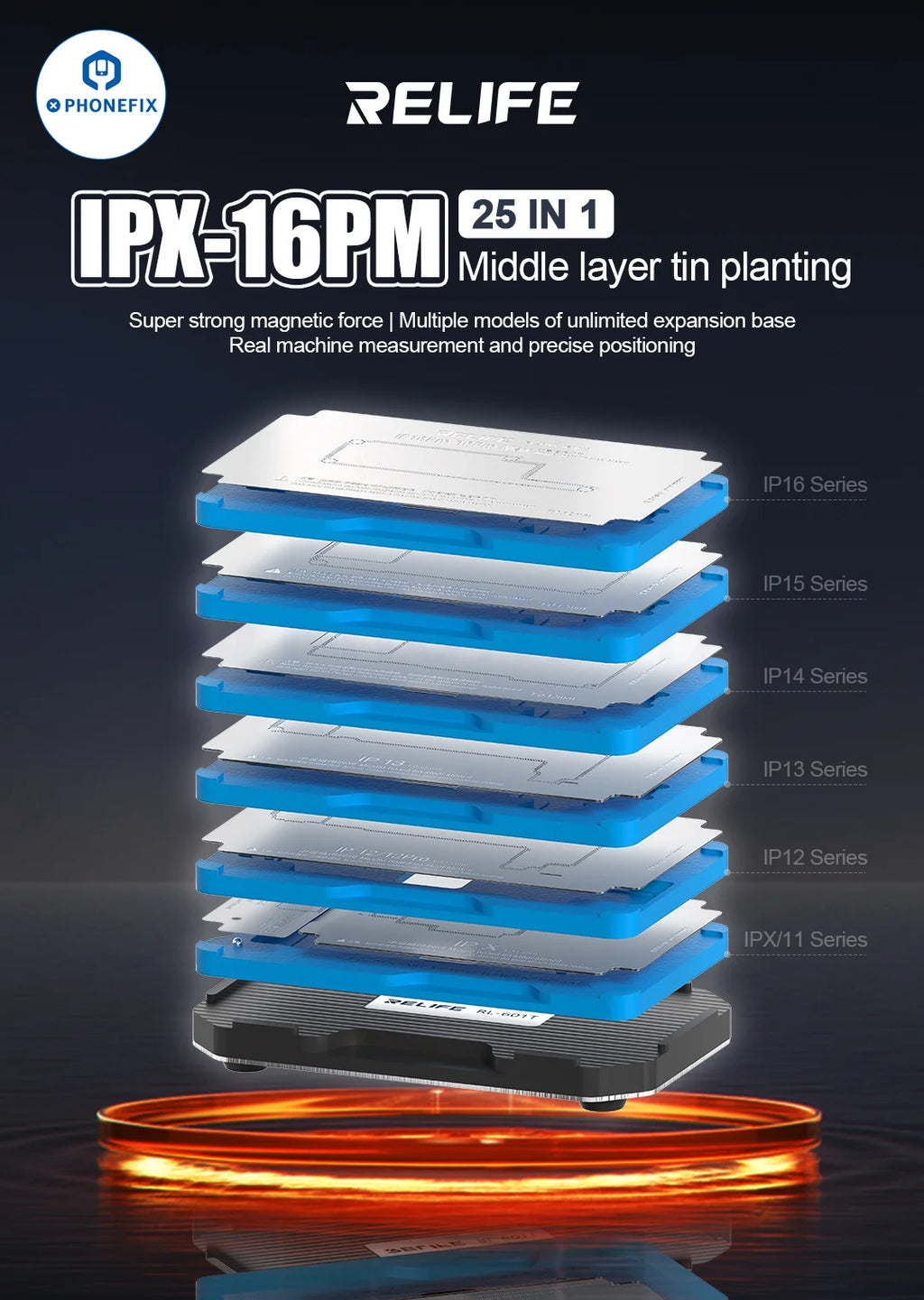 Relife RL-601T Middle Layer Tin Planting BGA Reballing Platform Stencils for iPhone X-17 Pro Max motherboard desoldering repair