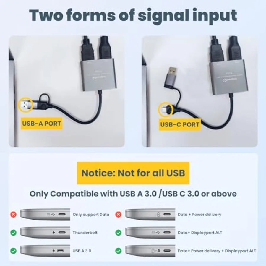 USB to Dual HDMI Adapter 1080P@60Hz Extended External Monitors Dual Monitor Adapter for Window/Mac Support PC/Laptop/Desktop 2