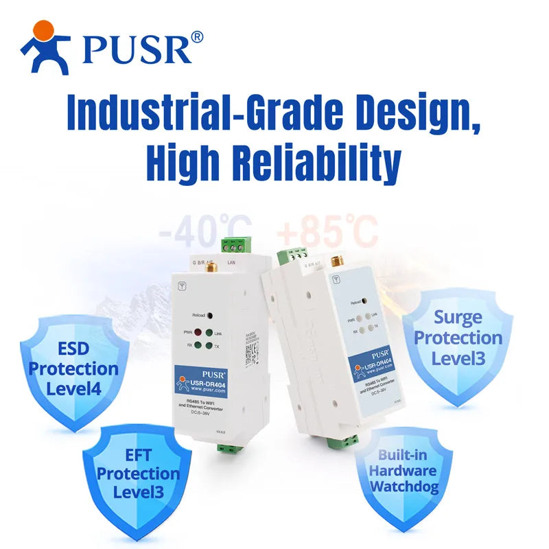 Din Rail RS485 To WiFi Converters RS485 To 802.11 A/b/g/n WLAN Serial Device Servers DR404