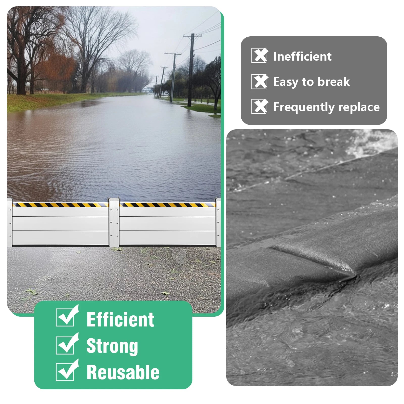 Heavy Duty Flooding Protect Baffle Reusable Temporary Flood Control System Stackable for Gates/Subways/Factories/Garages/Roads
