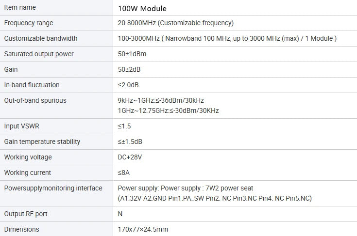 10W 30W 50W 100Watt Noise module 30-50-70-100WATTS customize VCO DDS DDR SDR generator module RF module