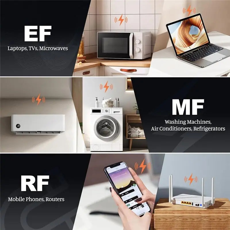 ABZZ-EMF Meter, Rechargeable Digital Electromagnetic Field Radiation Detector Hand-Held Digital LCD EMF Detector