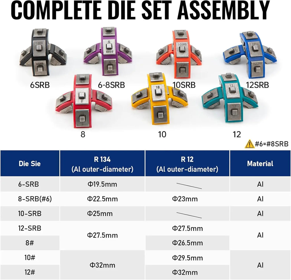 Hydraulic Hose Crimper Tool for AC Repair with 7 Die Set, Fits Barbed & Beaded Hose Fittings | IG-71500