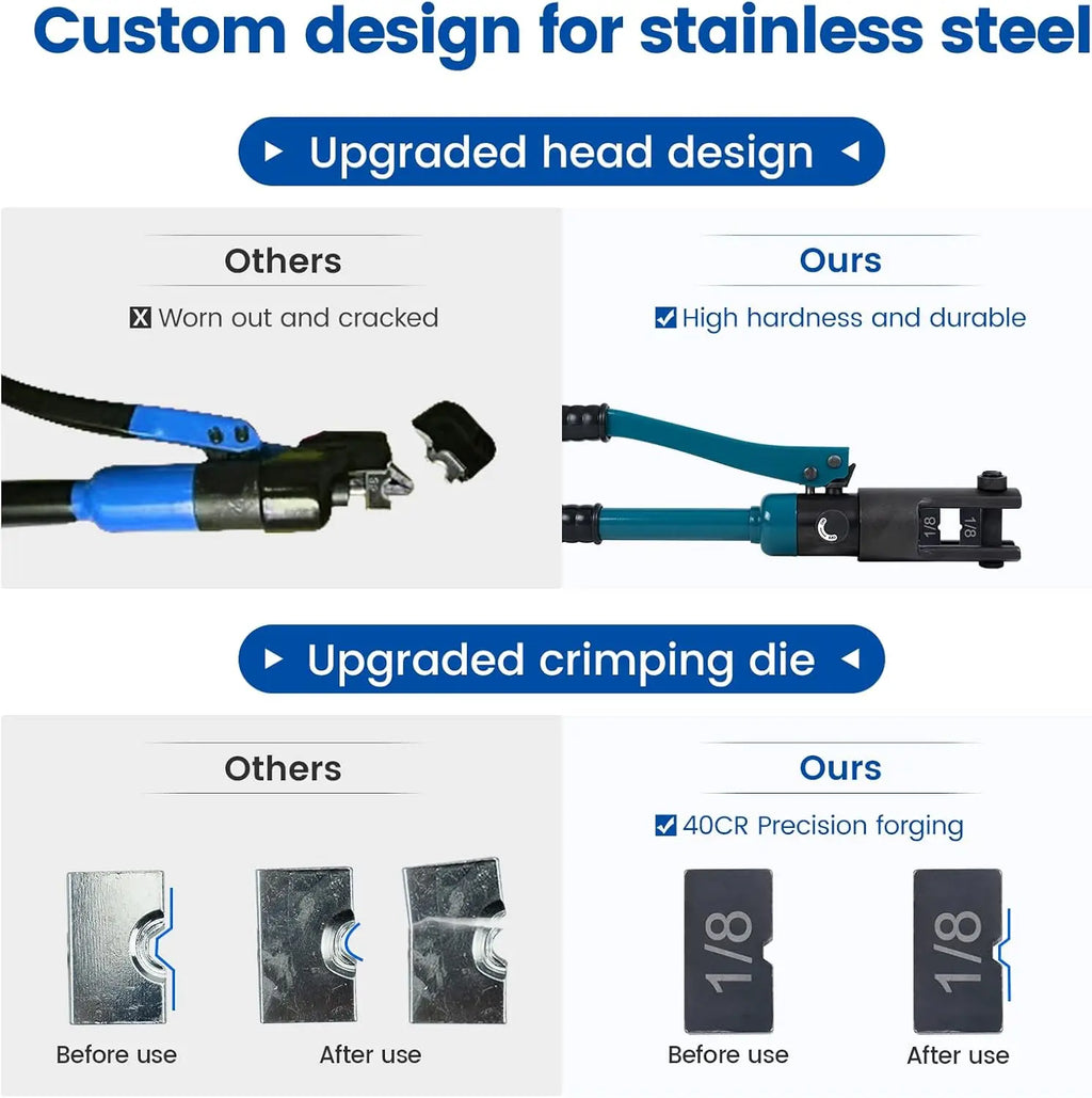 Upgraded Hydraulic Cable Railing Crimping Tool for 1/8" 5/32" 3/16" Stainless Steel Wire Rope with Cutter