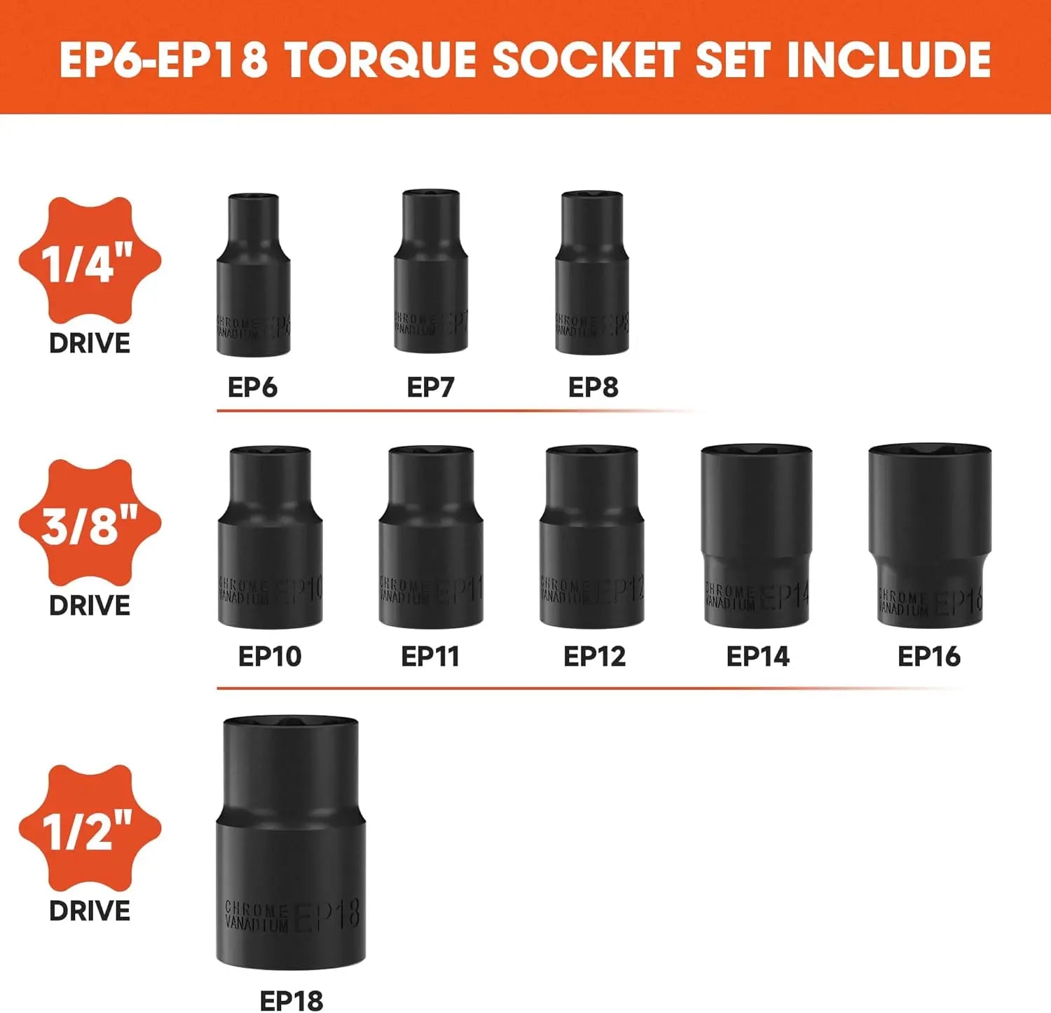 9PCS EP Socket Set, 1/4" 3/8" 1/2" Drive External Torx Plus Sockets EP6-EP18, CR-V Steel with Organizer, for Automotive &