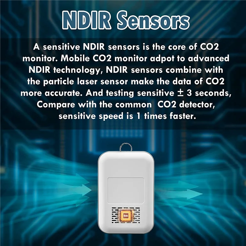 B50B-2X Mobile CO2 Monitor NDIR Sensor Carbon Dioxide Detector Indoor CO2 Testing Manager NDIR Sensor With Hook