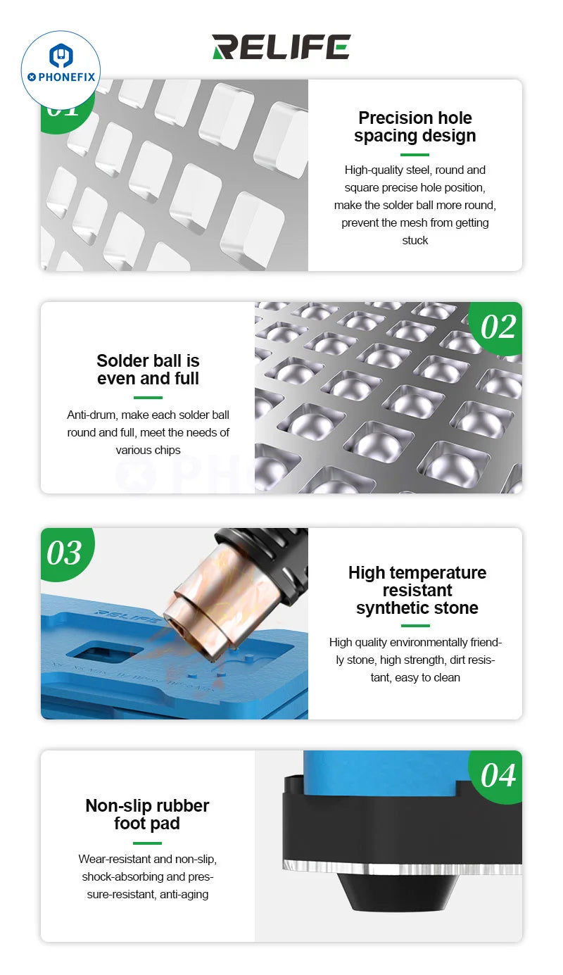 Relife RL-601T Middle Layer Tin Planting BGA Reballing Platform Stencils for iPhone X-17 Pro Max motherboard desoldering repair