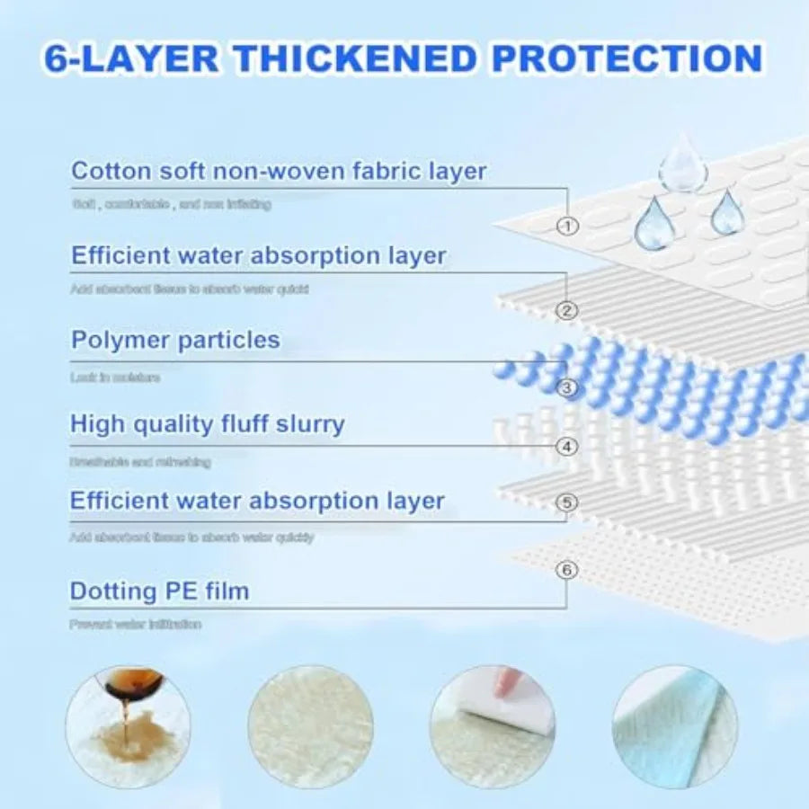 XXXXL Puppy Pee Pads 31x47 100 Count Extra Large for Dogs Leak-Proof Super Absorbent Thicken Disposable Potty Training Pads for