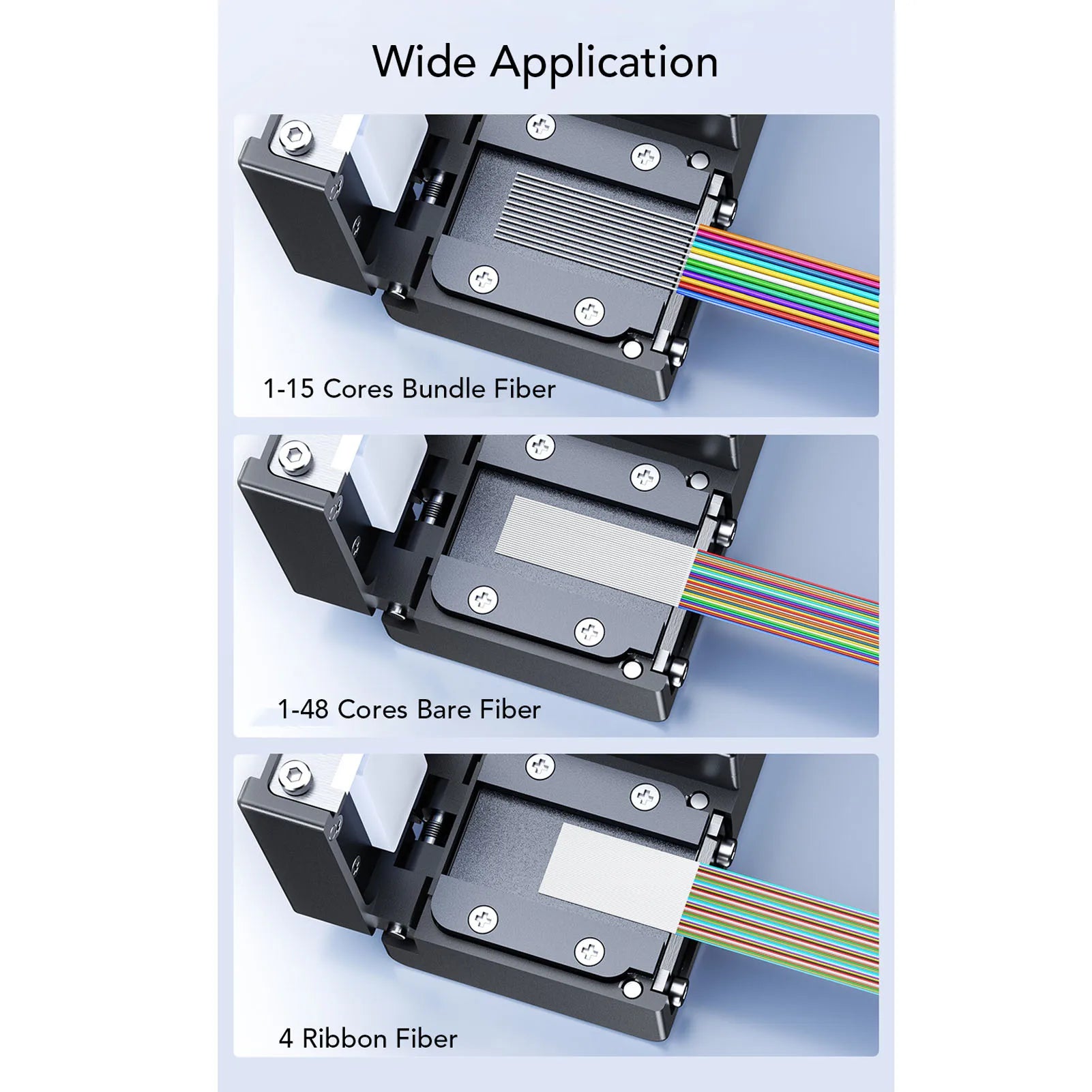 Optic Thermal Stripper 8 Levels Temperature Automatic Heating  Hot Stripping Tool for 2-24 Cores Ribbon Fibers