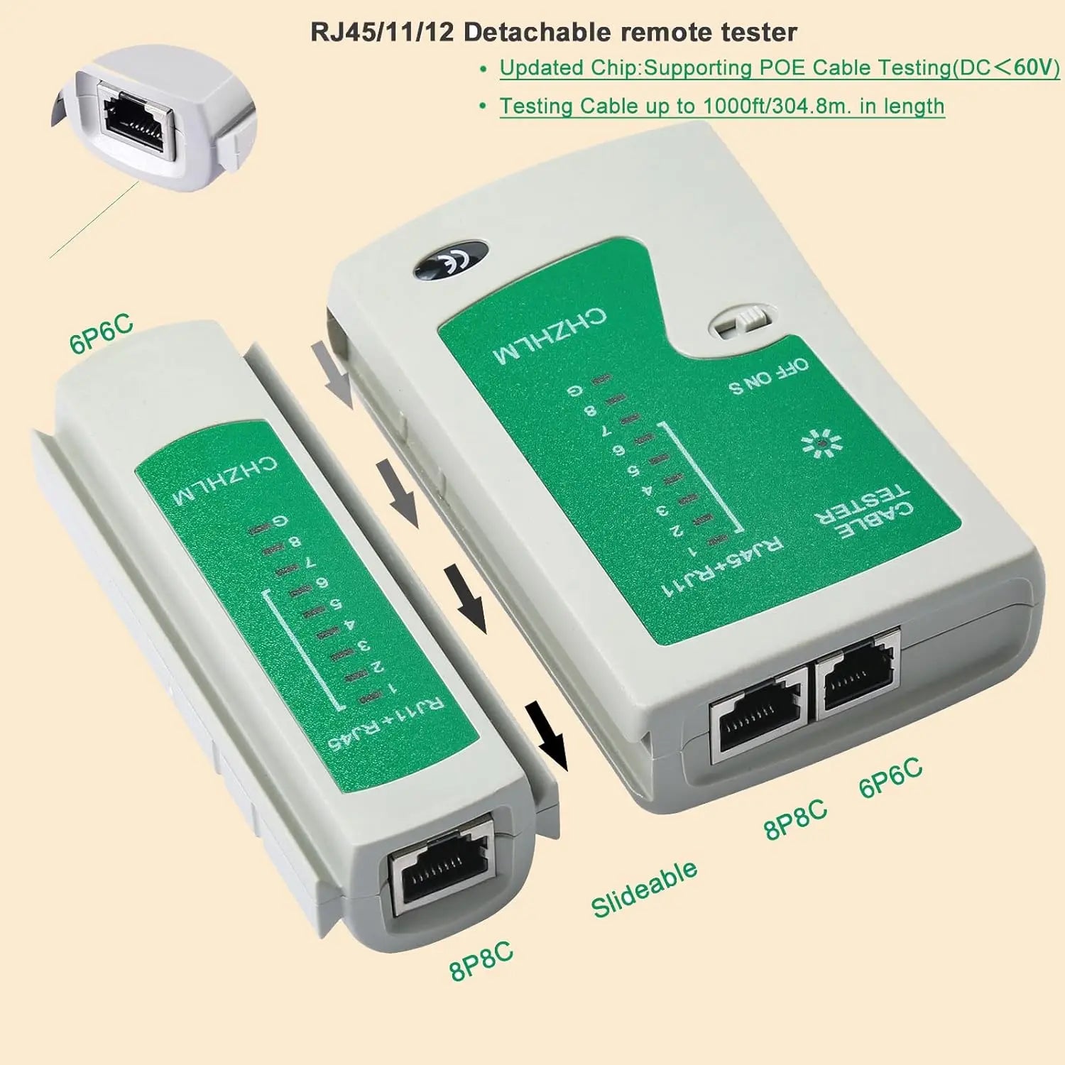 RJ45 Crimp Tool Kit with Cable Tester for Ethernet Connectors Cat7 Cat6 Cat5, Includes Stripper and Telephone Connector