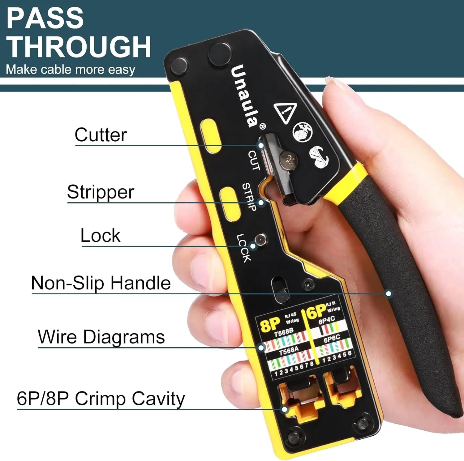 Professional RJ45 Crimp Tool Kit for Cat5 Cat6 Ethernet Cables, Pass Through Crimper with Easy Installation