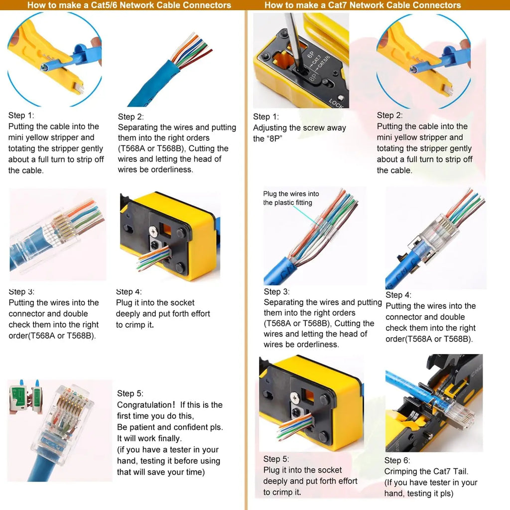 RJ45 Crimp Tool Kit with Cable Tester for Ethernet Connectors Cat7 Cat6 Cat5, Includes Stripper and Telephone Connector