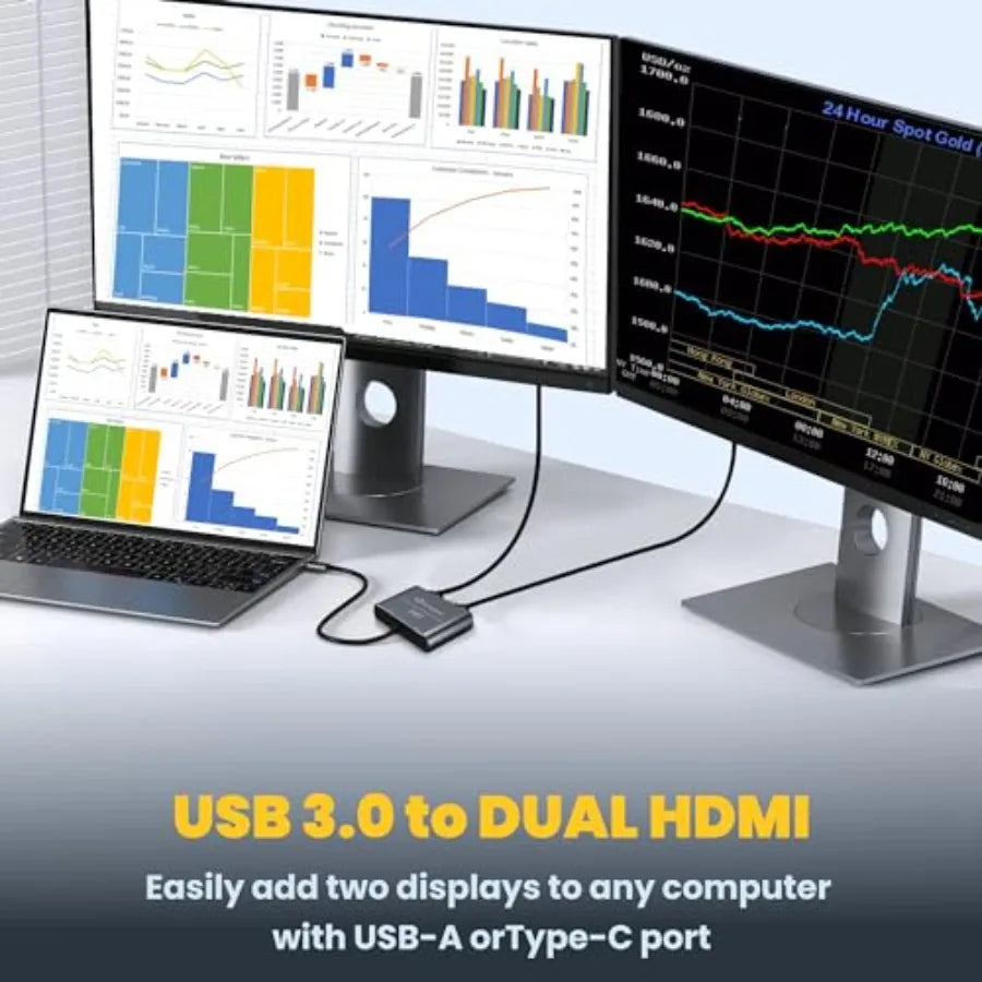 USB to Dual HDMI Adapter 1080P@60Hz Extended External Monitors Dual Monitor Adapter for Window/Mac Support PC/Laptop/Desktop 2