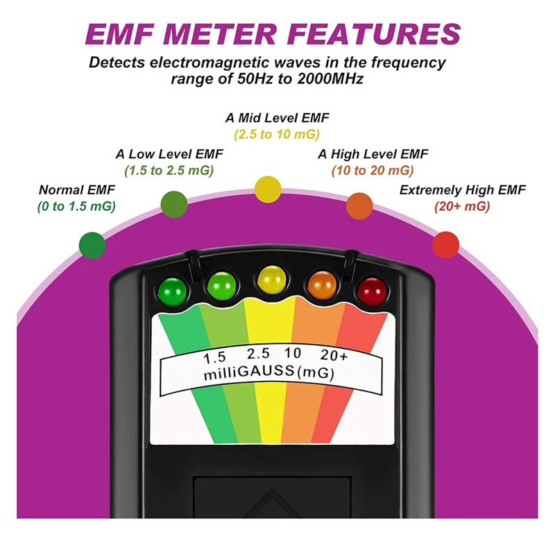 B03B-Equipment Kit Includes 1 Pcs 8GB Audio Recorder 1 Pcs Emf Detector Emf Meter Magnetic Field Detector For Research