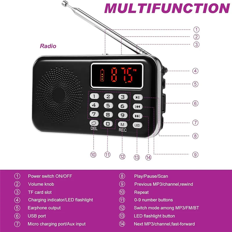 B03B-Equipment Kit Includes 1 Pcs 8GB Audio Recorder 1 Pcs Emf Detector Emf Meter Magnetic Field Detector For Research