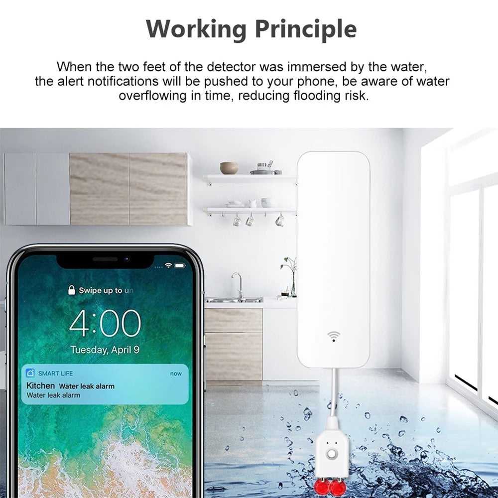 Tuya WiFi Zigbee Smart Water Leak Sensor Liquid Leakage Alarm Devices Overflow Level Detector Flood Protection Support SmartLife