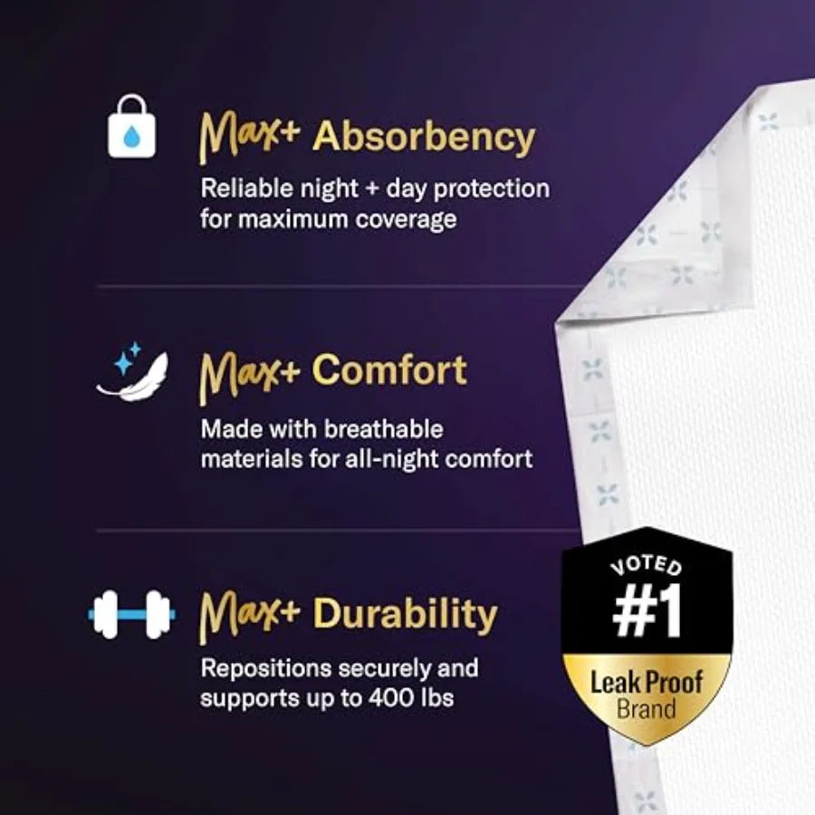 Chucks MAX+ Hospital Bed Pads Disposable Adult 36 x 36 Soft Breathable Incontinence Pads - XXX-Large Chux Pee Pads for Elderly
