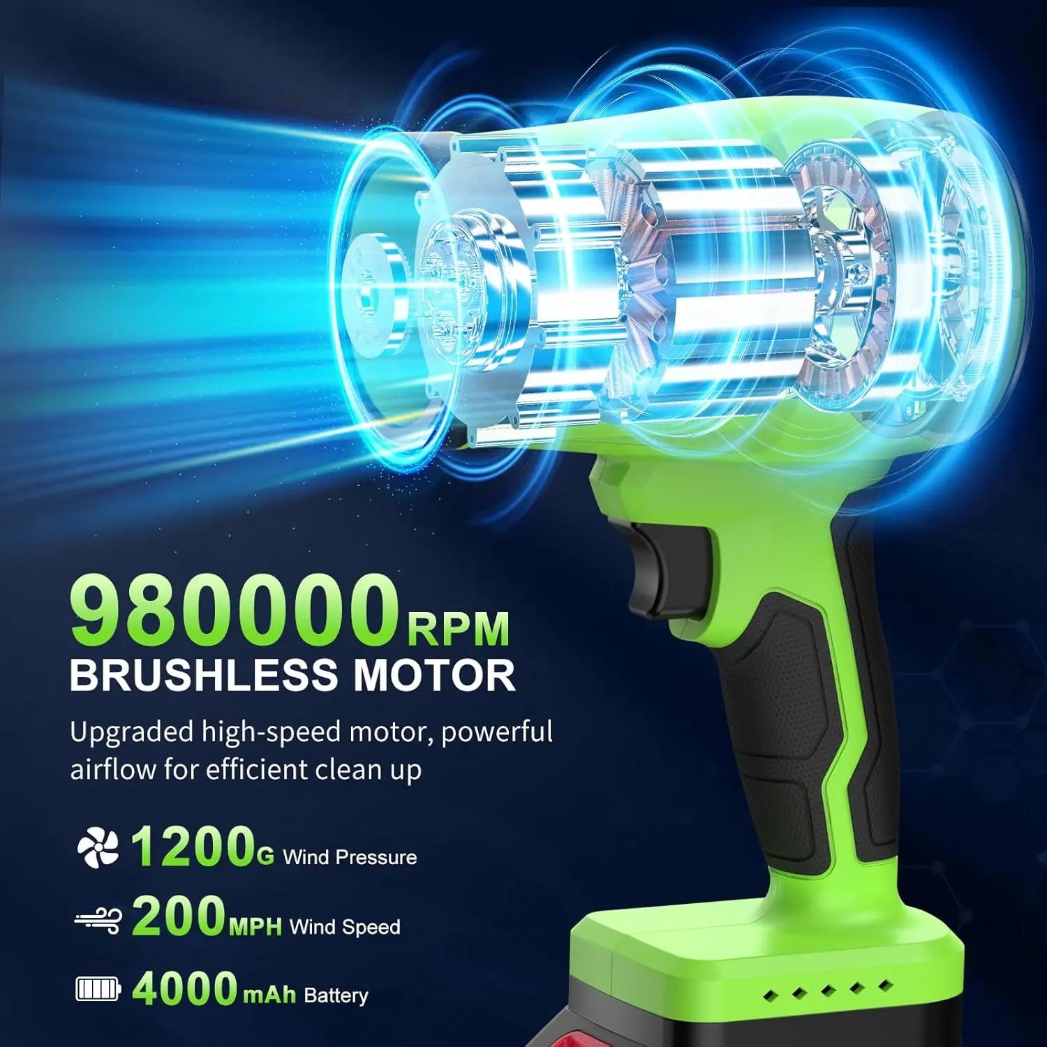 980,000RPM Cordless Leaf Blower, 2 Batteries, Adjustable Speed, Lightweight, Handheld Turbo Jet for Patio, Lawn, Yard