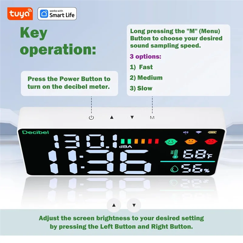 【THANKSGIVING DAY】Tuya Smart Wifi 5 In 1 CO2 Gas Detector Decibel Meter Noise Meter Temperature Humidity Monitor For Home Classr