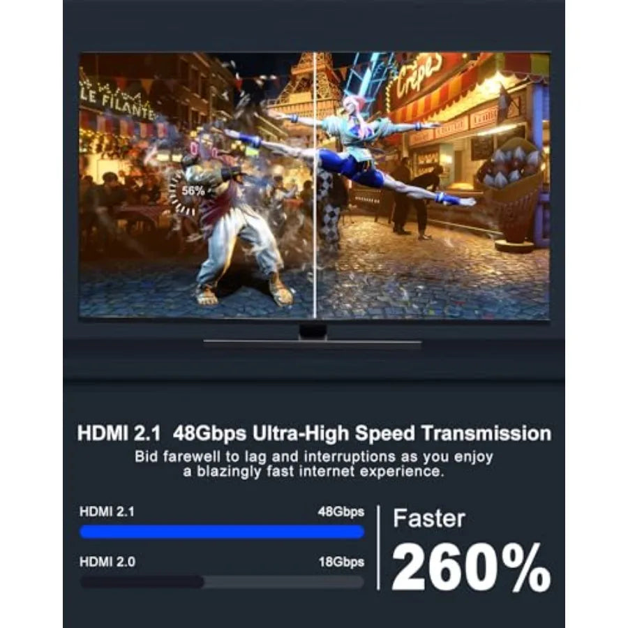 HDMI Switch k@20Hz 8K@60Hz - HDMI 2. Switch Box Port Expander Selector with Remote Support D/HDR/HDCP2. Compatible with PS// Xb