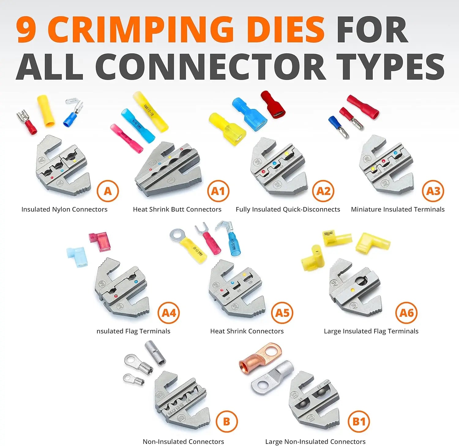 Professional Ratcheting Wire Crimper Kit with 9 Interchangeable Dies for Various Terminals and Connectors
