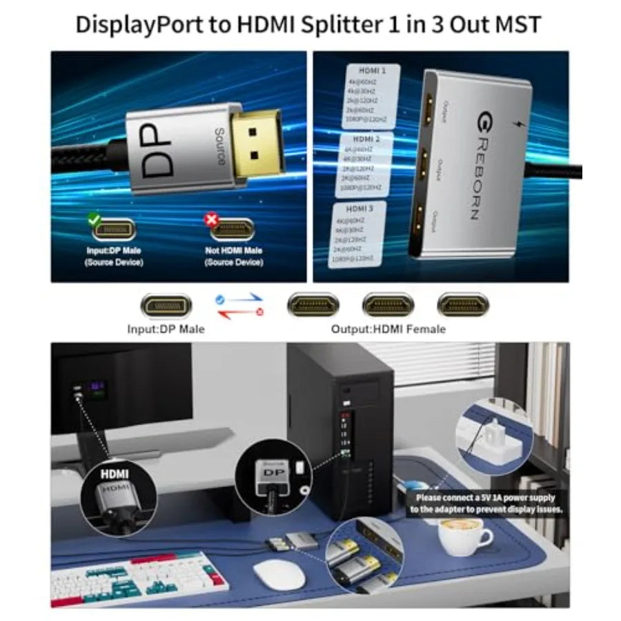 DisplayPort to HDMI Splitter for Multi Monitor Adapter 4K@60Hz HDMI Splitter Extended Display 1 in 3 Out MST Hub for Extended o