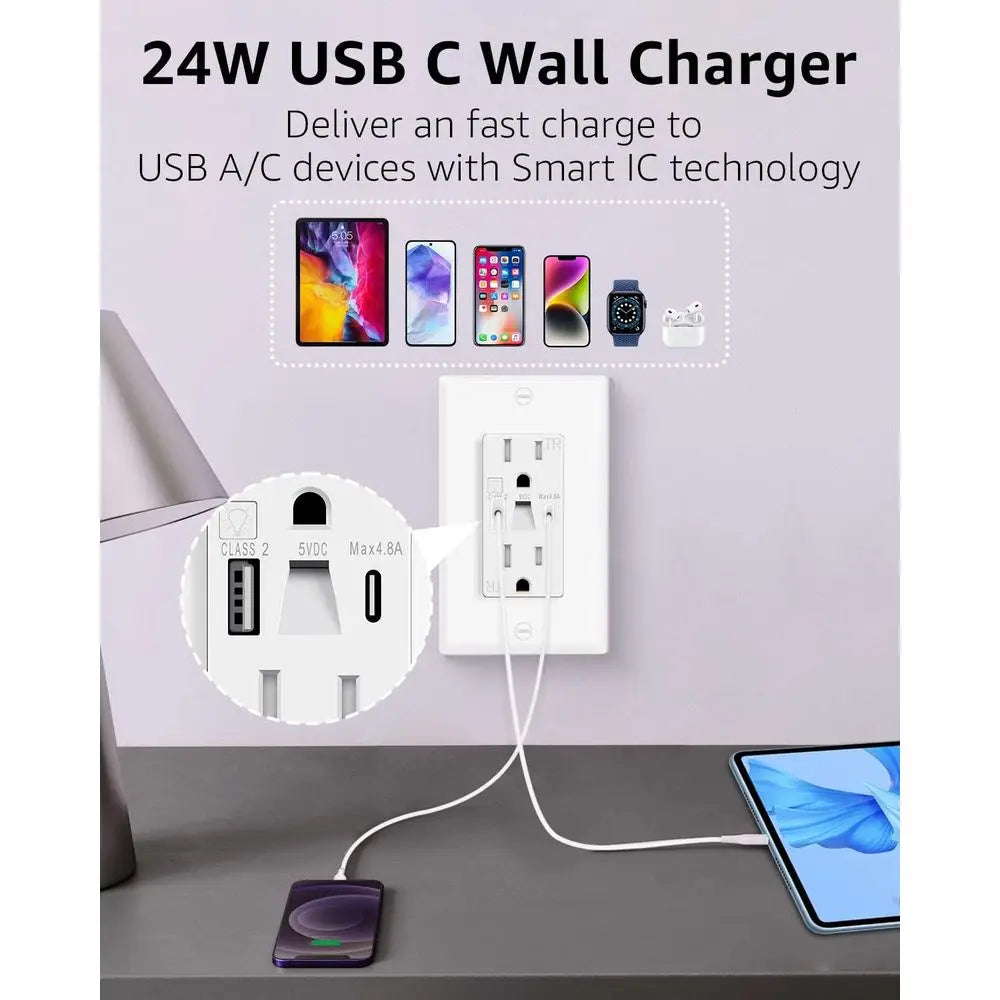 10-Pack 15A High-Speed Wall Outlets with Built-in Nightlight and 4.8A USB Ports, Tamper-Resistant, Includes Wall Plate, ETL List