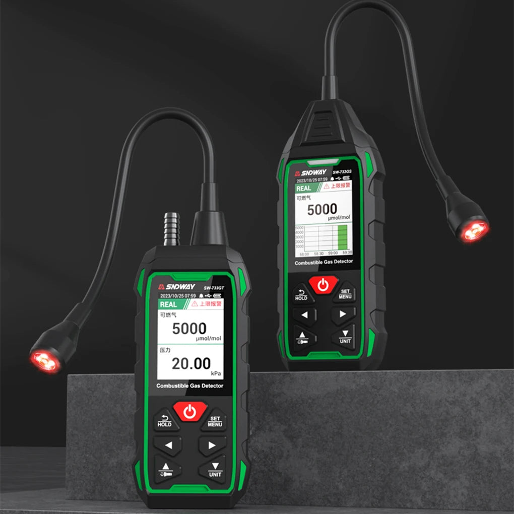 ABS Combustible Detectors For Confined Space Detection Durable Plastic Combustion Leak Detectors SW-733GS
