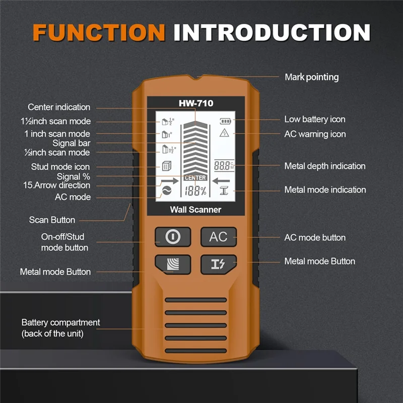 AED5-Wall Metal  Depth Wall Stud Finder Metal Wood Studs AC Voltage Live Wire Detect Wall Scanner Electric Box Finder