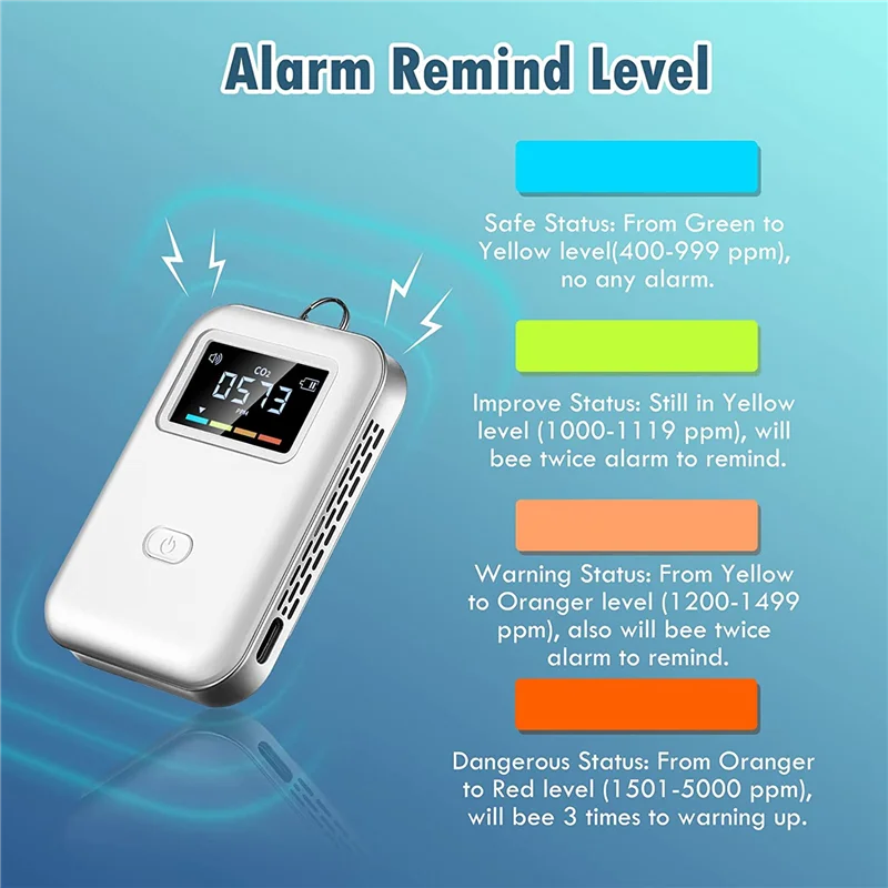 B50B-2X Mobile CO2 Monitor NDIR Sensor Carbon Dioxide Detector Indoor CO2 Testing Manager NDIR Sensor With Hook