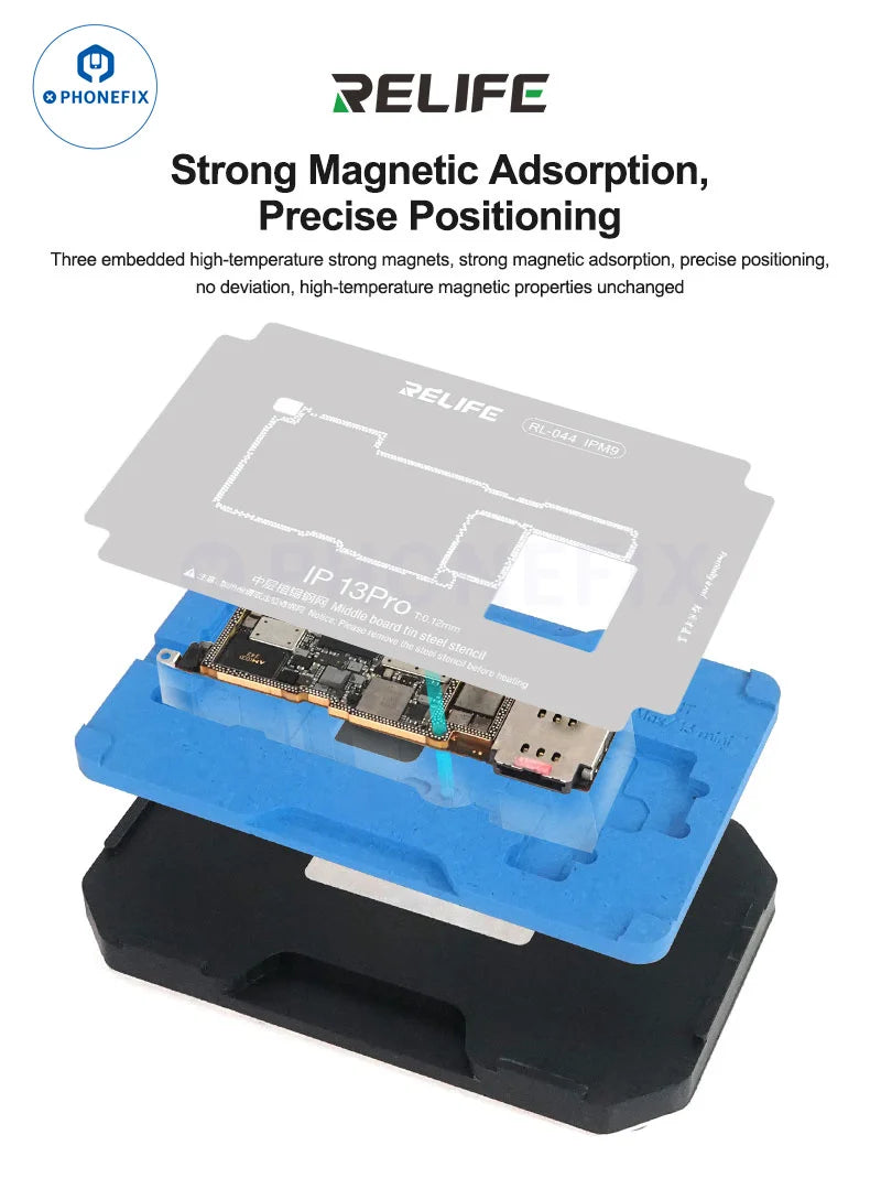 Relife RL-601T Middle Layer Tin Planting BGA Reballing Platform Stencils for iPhone X-17 Pro Max motherboard desoldering repair
