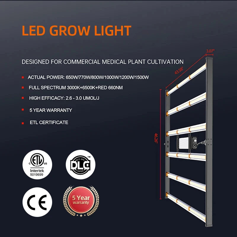 ROHE High QualityFull Spectrum Bloom Plant Grow Light