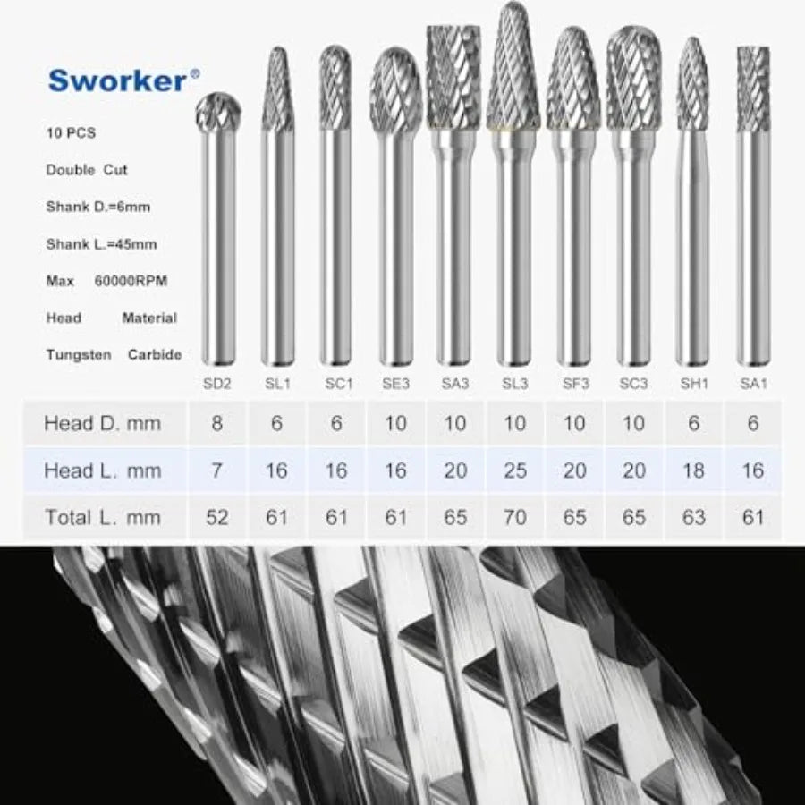 10Pcs Carbide Burr Set with 1/4 Inch Shank and Red Box Maximum Head Diameter 10mm Ideal for Die Grinders Rotary Tools Metal Woo