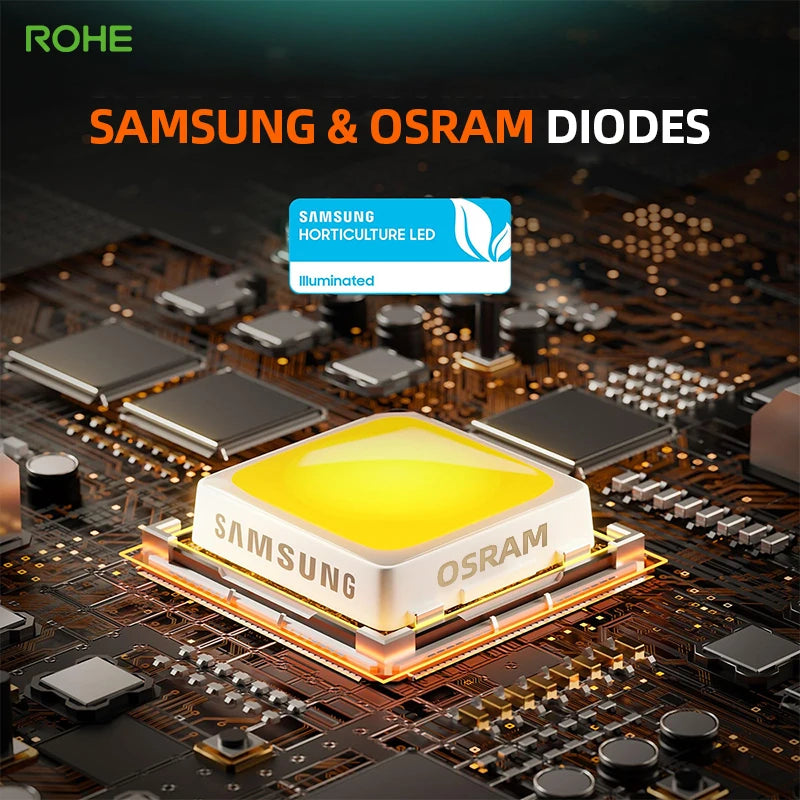 ROHE High QualityFull Spectrum Bloom Plant Grow Light